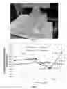 Fig. 04 - Method of accurate thickness measurement of boron carbide coating on copper foil