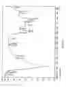 Fig. 07 - Super-Sensitive and Stable Gold Nanoparticles