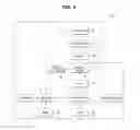 Fig. 07 - Test apparatus and control method thereof
