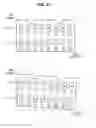 Fig. 14 - Test apparatus and control method thereof