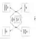 Fig. 10 - APPARATUS AND METHOD FOR DETERMINING A VALUE OF A PROPERTY OF A MATERIAL USING MICROWAVE