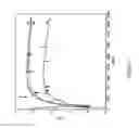 Fig. 03 - Pillar Based Amorphous and Polycrystalline Photoconductors for X-ray Image Sensors
