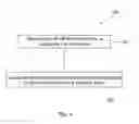 Fig. 02 - Condensation sensor systems and methods