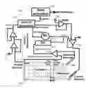 Fig. 01 - Sensing platform for quantum transduction of chemical information
