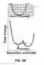 Fig. 05 - Sensing platform for quantum transduction of chemical information