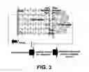 Fig. 06 - Sensing platform for quantum transduction of chemical information