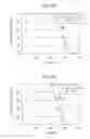 Fig. 17 - Analyzing Device, Sensor Testing Device, Testing Method and Computer-Readable Storage Medium
