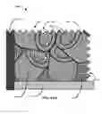 Fig. 22 - Stackable planar adsorptive devices