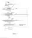 Fig. 07 - State determination method and state determination device