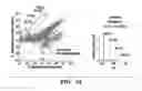Fig. 02 - Methods and systems for determining infection