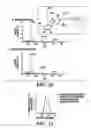 Fig. 14 - Methods and systems for determining infection