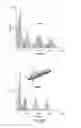 Fig. 18 - QUANTITATIVE DNA-BASED IMAGING AND SUPER-RESOLUTION IMAGING
