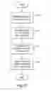 Fig. 30 - QUANTITATIVE DNA-BASED IMAGING AND SUPER-RESOLUTION IMAGING