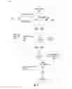 Fig. 04 - Methods and devices for performing high dynamic range immunoassays