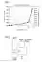 Fig. 02 - Systems and methods for bioprocess analysis
