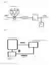 Fig. 03 - Systems and methods for bioprocess analysis
