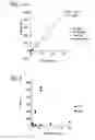 Fig. 05 - Systems and methods for bioprocess analysis