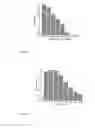 Fig. 02 - Method for detecting indicators for determining diseases