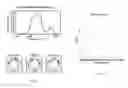 Fig. 11 - Peptides derived from myosin 19 and methods of use thereof