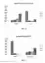 Fig. 14 - Peptides derived from myosin 19 and methods of use thereof