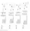 Fig. 12 - ASSAYS FOR DETECTING T CELL IMMUNE SUBSETS AND METHODS OF USE THEREOF