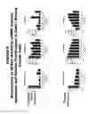 Fig. 09 - Methods and compositions for treating and diagnosing diseases