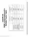 Fig. 100 - Methods and compositions for treating and diagnosing diseases