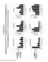 Fig. 124 - Methods and compositions for treating and diagnosing diseases