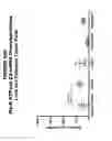 Fig. 141 - Methods and compositions for treating and diagnosing diseases