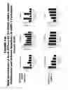Fig. 145 - Methods and compositions for treating and diagnosing diseases
