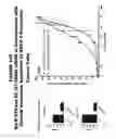 Fig. 148 - Methods and compositions for treating and diagnosing diseases