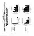 Fig. 153 - Methods and compositions for treating and diagnosing diseases