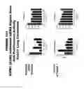 Fig. 154 - Methods and compositions for treating and diagnosing diseases