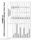Fig. 158 - Methods and compositions for treating and diagnosing diseases