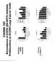 Fig. 166 - Methods and compositions for treating and diagnosing diseases