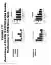 Fig. 178 - Methods and compositions for treating and diagnosing diseases