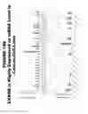 Fig. 181 - Methods and compositions for treating and diagnosing diseases