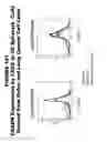 Fig. 182 - Methods and compositions for treating and diagnosing diseases