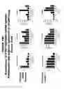 Fig. 191 - Methods and compositions for treating and diagnosing diseases