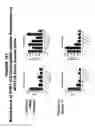 Fig. 192 - Methods and compositions for treating and diagnosing diseases