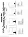 Fig. 200 - Methods and compositions for treating and diagnosing diseases