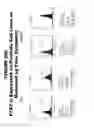 Fig. 201 - Methods and compositions for treating and diagnosing diseases