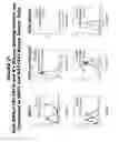 Fig. 22 - Methods and compositions for treating and diagnosing diseases