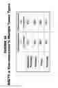 Fig. 37 - Methods and compositions for treating and diagnosing diseases