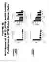 Fig. 41 - Methods and compositions for treating and diagnosing diseases