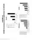 Fig. 45 - Methods and compositions for treating and diagnosing diseases