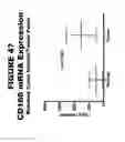 Fig. 48 - Methods and compositions for treating and diagnosing diseases