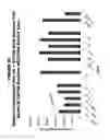 Fig. 56 - Methods and compositions for treating and diagnosing diseases