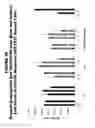 Fig. 59 - Methods and compositions for treating and diagnosing diseases