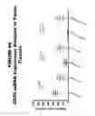 Fig. 67 - Methods and compositions for treating and diagnosing diseases